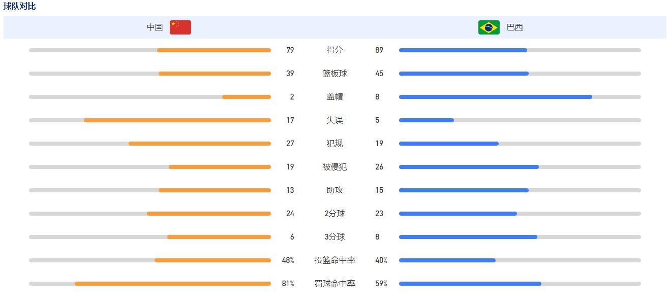 但经过寒冬的洗礼，未来必是暖阳